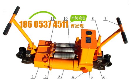 YTF-400型液壓軌縫調整器